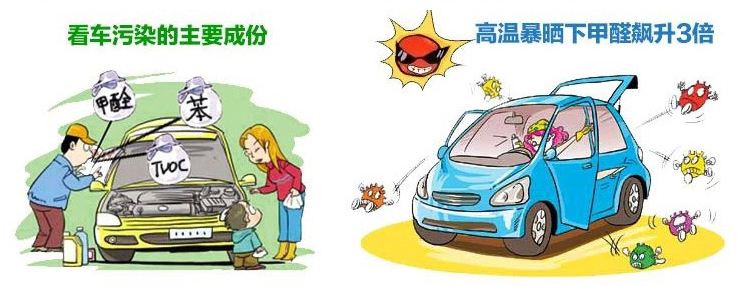 還有這種操作？車內甲醛超標，豪車一秒變“毒車”