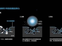 光觸媒和生物酶哪個除甲醛比較好？